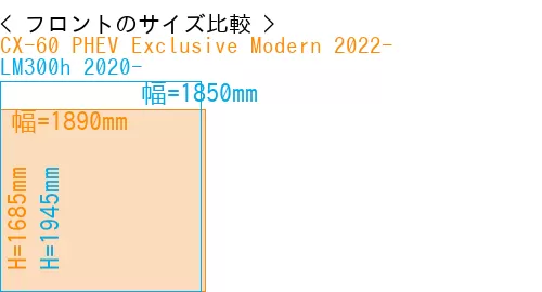 #CX-60 PHEV Exclusive Modern 2022- + LM300h 2020-